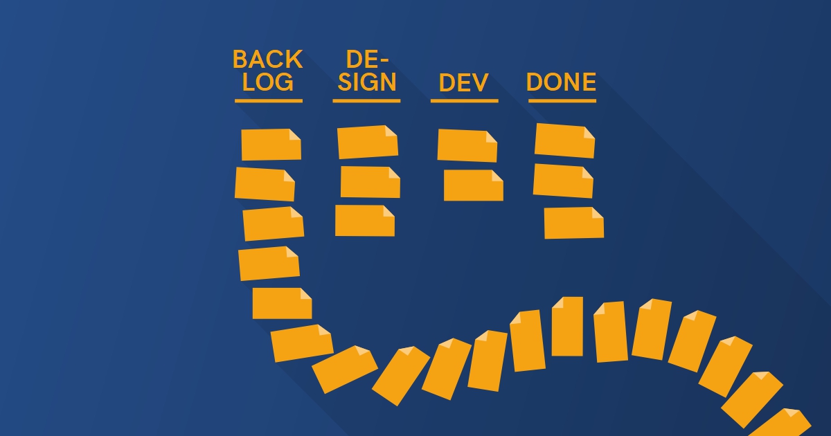 Kill Your Product Backlog