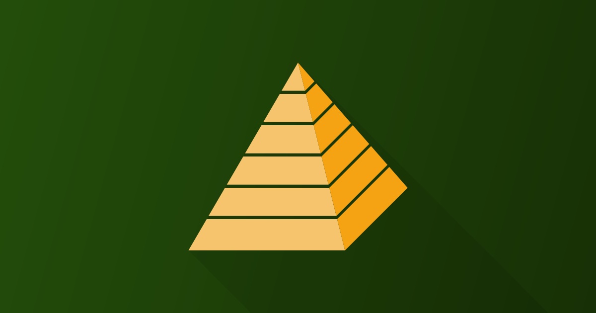 How Do You Prioritize What To Build?